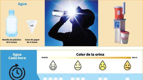 Image of Staying Hydrated Poster