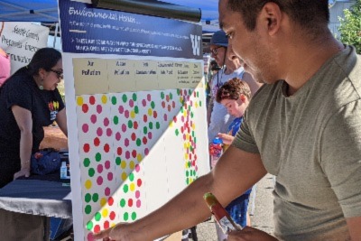 man putting stickers on a community survey outdoors