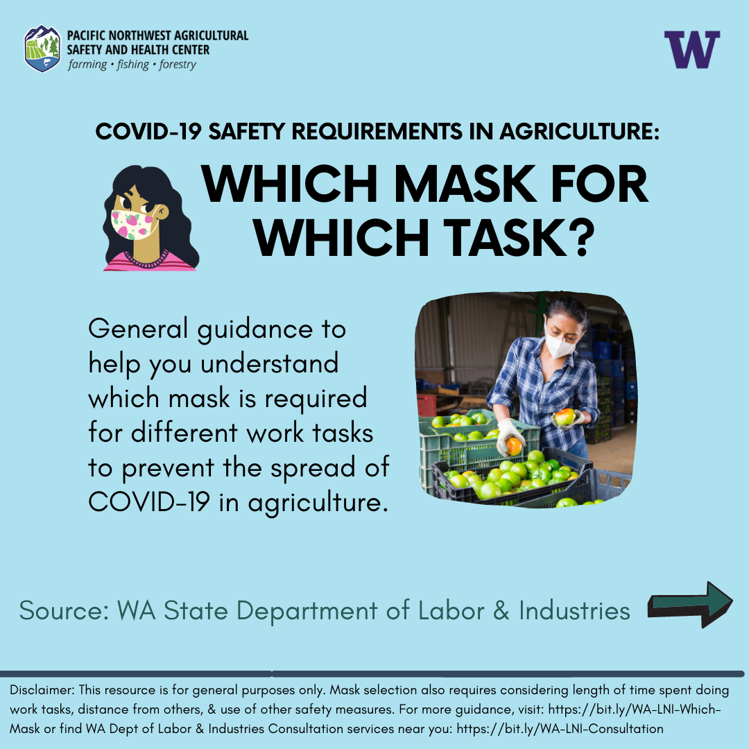 covid-which mask cards english