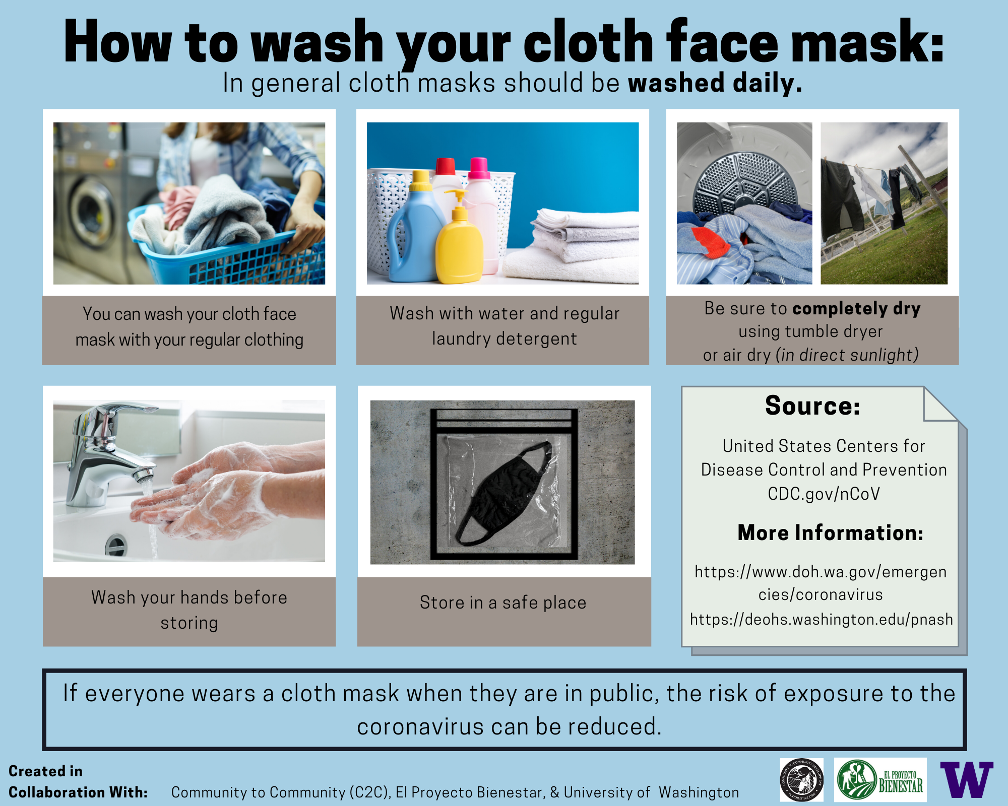 washing-mask-eng