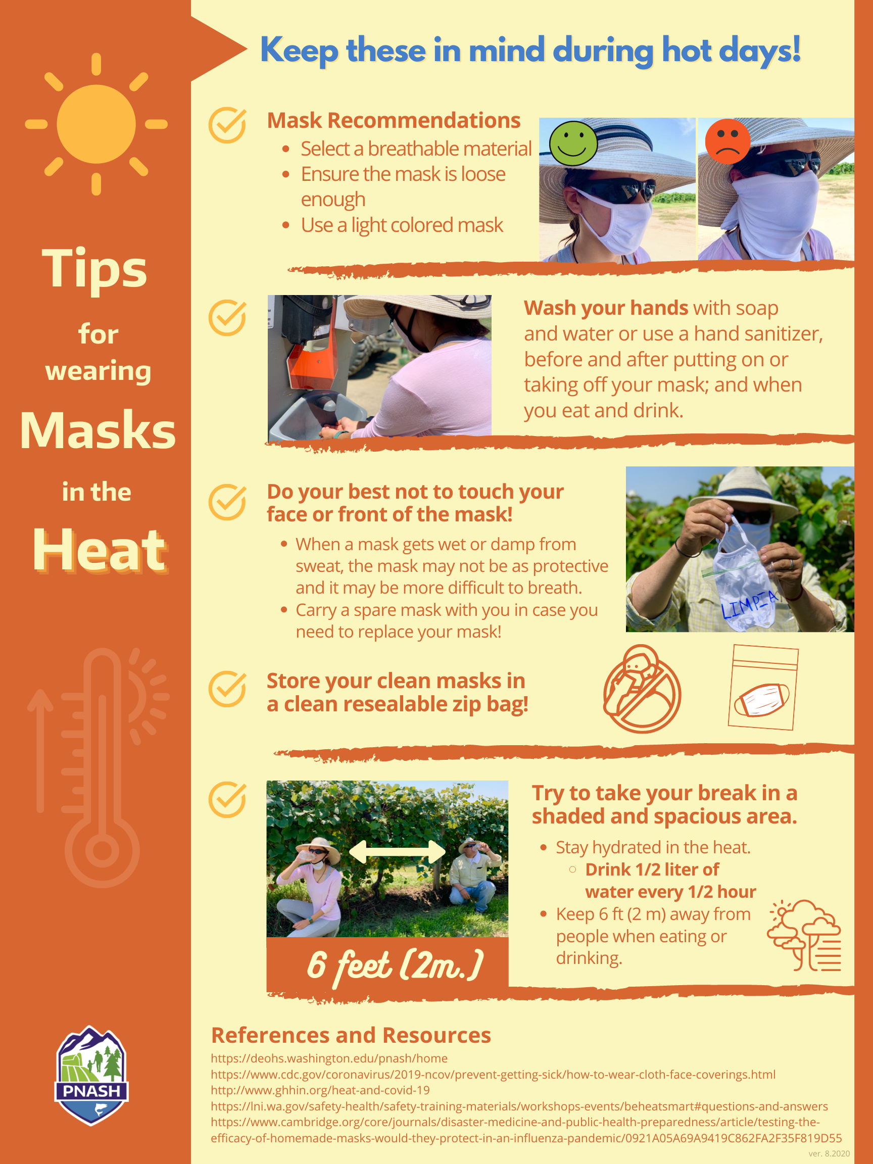 wearing masks in the heat