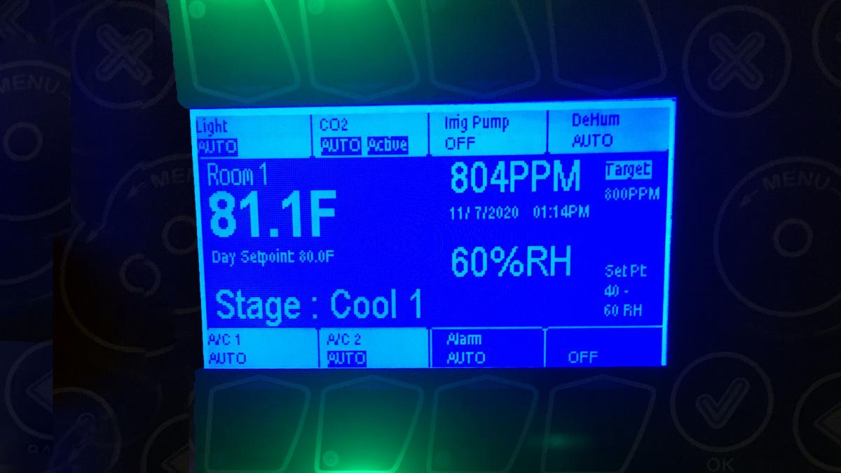 Panel de monitor ambiental 