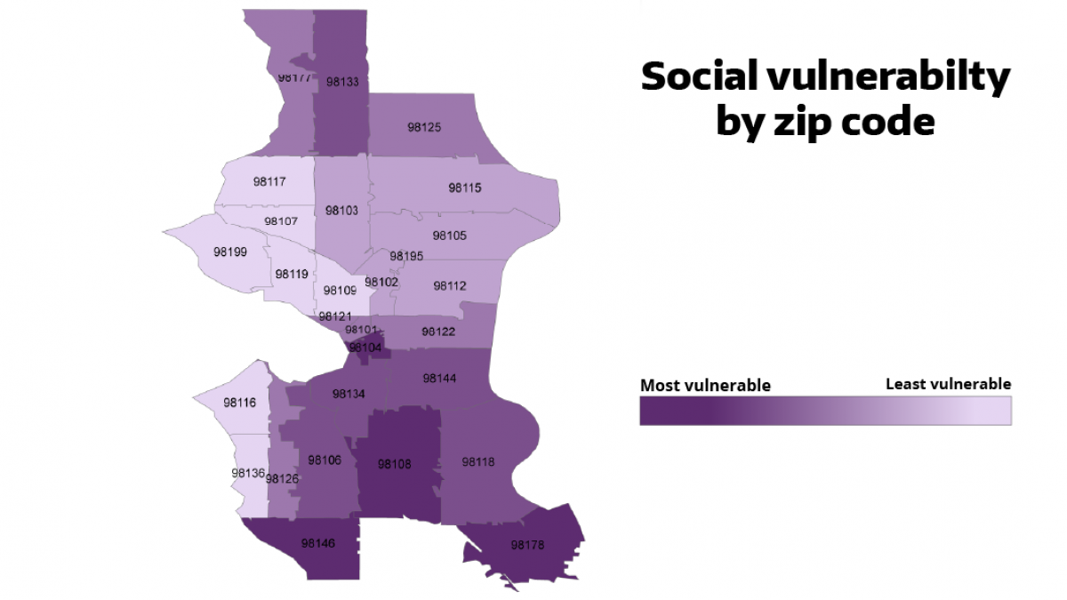 Map with title Social Vulnerability by Zip Code showing Seattle zip codes shaded with deep purples indicating higher vulnerability (mainly in South Seattle) and lighter purples indicating lower vulnerability (mainly in North Seattle).
