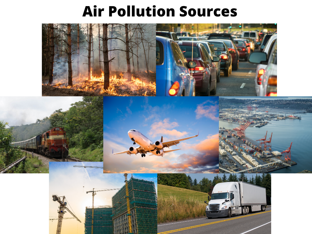 Figure 11. Air Pollution Sources Impacting the Greater Seattle Region