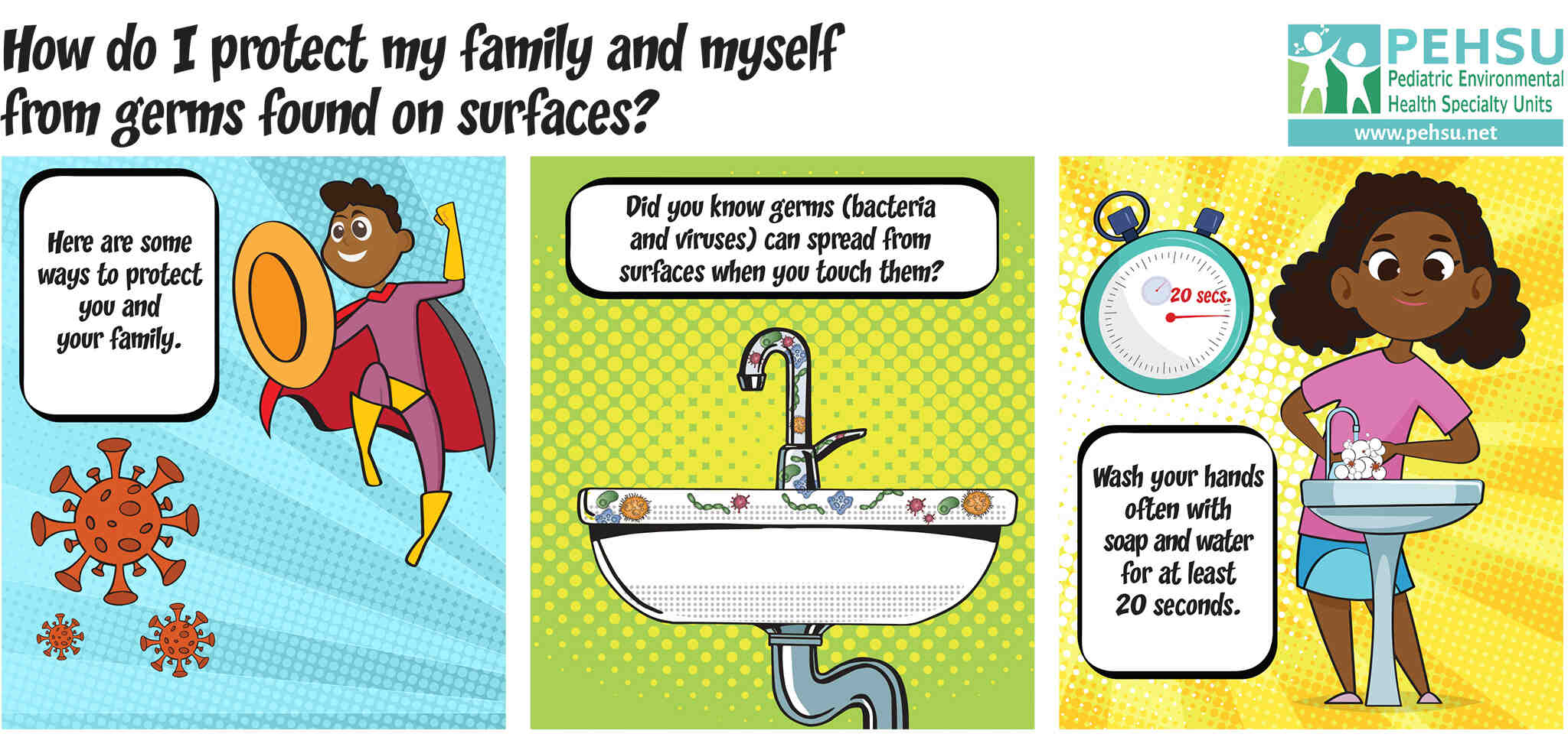Three panels of a comic strip with text at top: "How do I protect my family and myself from germs found on surfaces?" First panel shows a child superhero with text "Here are some ways to protect you and your family." Second panel shows a sink with germs with text: "Did you know germs (bacteria and viruses) can spread from surfaces when you touch them?" Third panel shows a child washing hands at a sink with a timer for 20 seconds. Text: "Wash your hands often with soap and water for at least 20 seconds." 