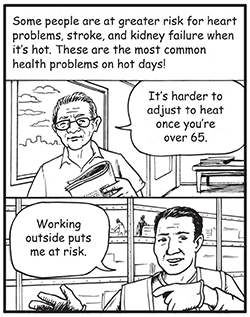 Panel from the comic book focused on health risks of extreme heat.  The panel reads "Some people are at greater risk for heart problems, stroke, and kidney failure when it's hot.  These are the most common health problems on hot days!".  The next panel is a drawing of an elderly man saying "It's harder to adjust to heat once you're over 65."  The last panel has a male construction worker saying, "Working outside puts me at risk." 