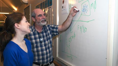 A man in a checked shirt draws on a whiteboard while a young woman in a blue shirt watches.