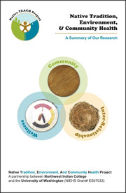 native teach brochure cover