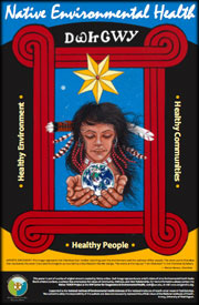 Cherokee Environmental Health Poster