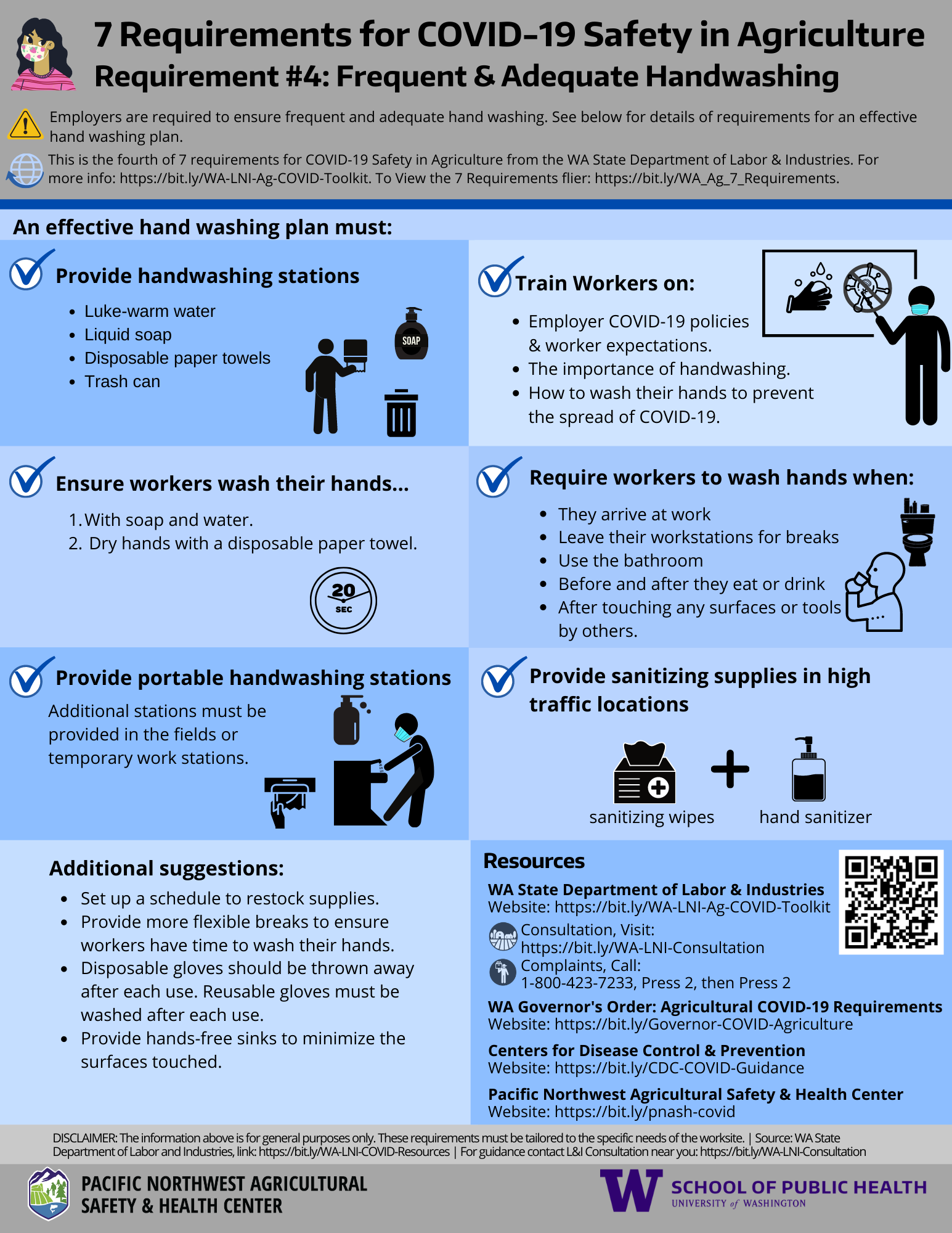 COVID-19 Requirement 4