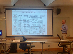 Dr. Todd Wildermuth stands beside a screen displaying a powerpoint slide with a complicated diagram of Washington State's rule making process.